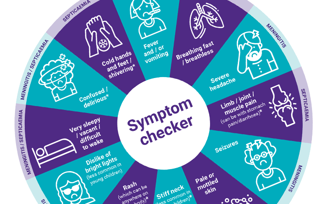 102 fever no other symptoms